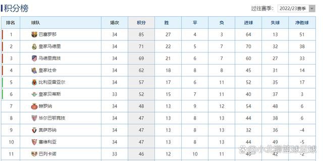 91人人插