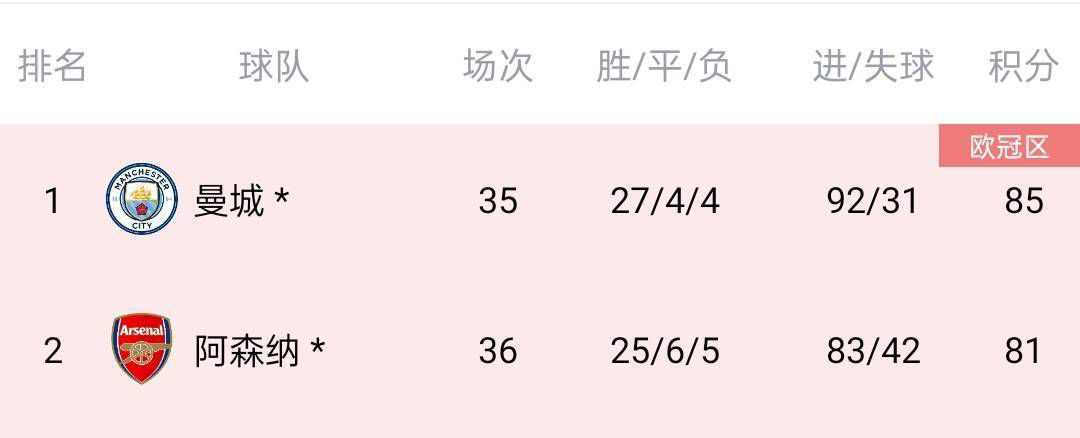 昨日绵绵
