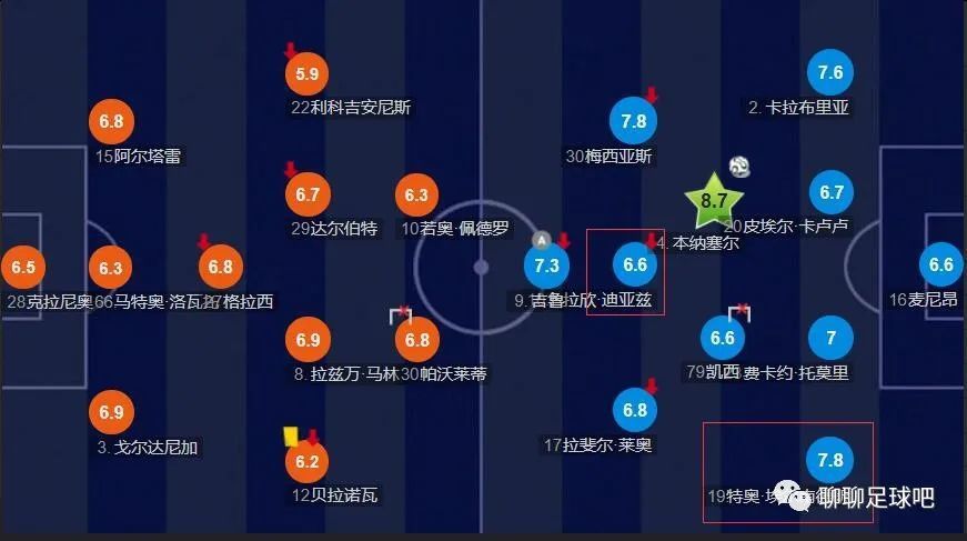 午夜电影网