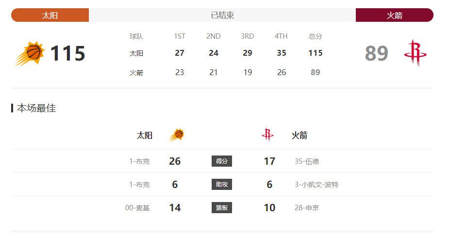 亚洲欧美在线一区