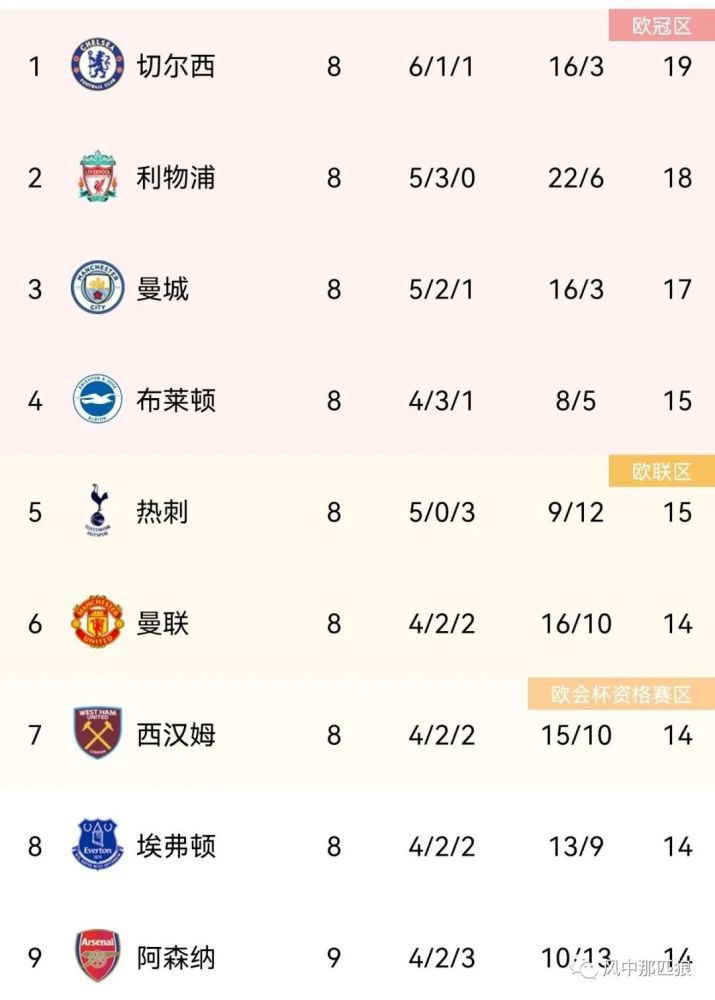 好吊爽在线视频